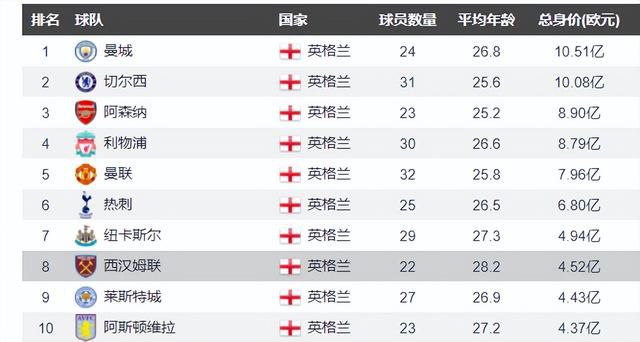 国产一区二区网站